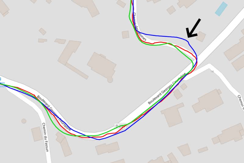 Test GPS