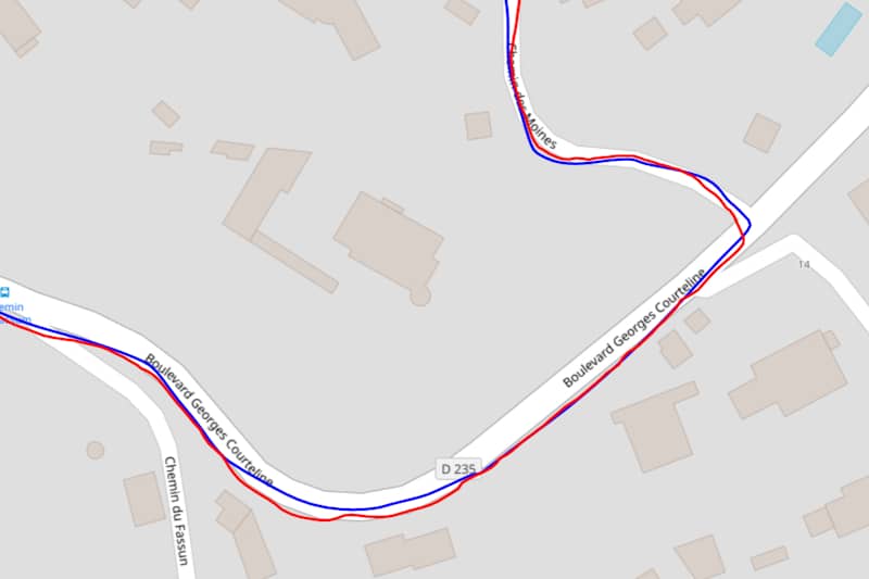 Test GPS