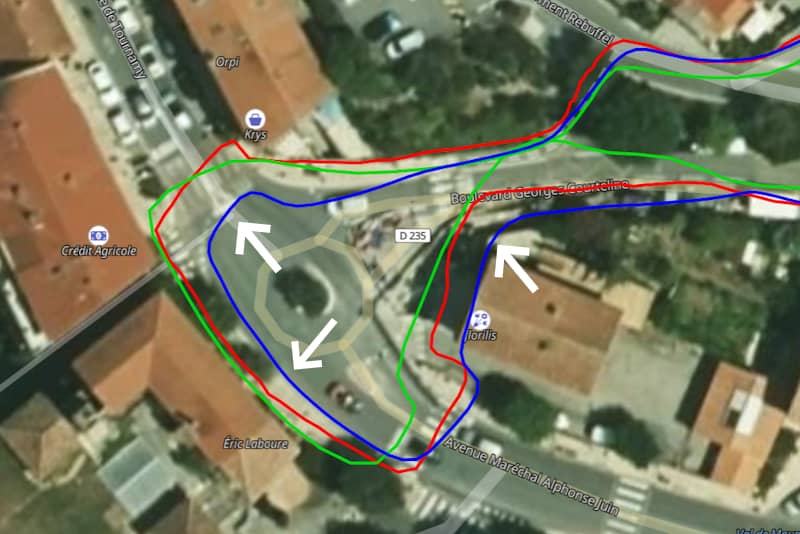 Test GPS