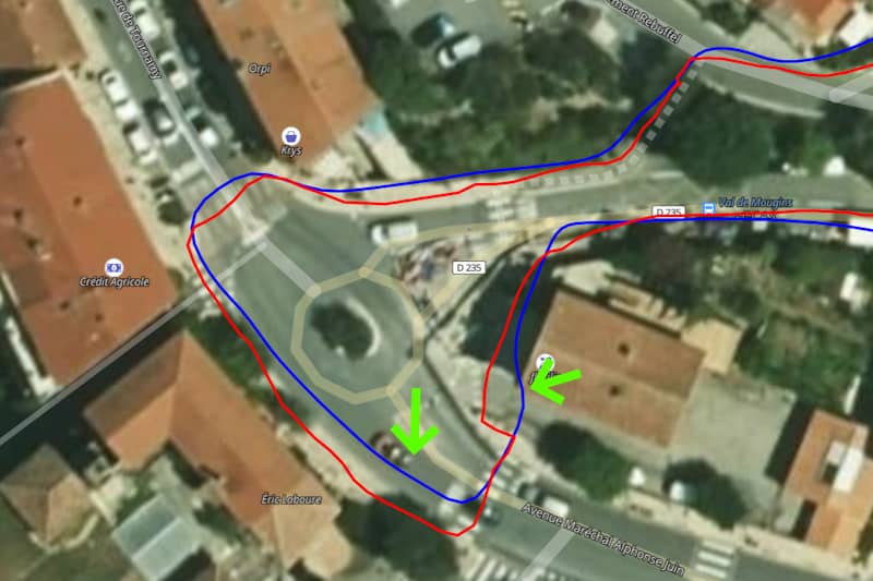 Test GPS