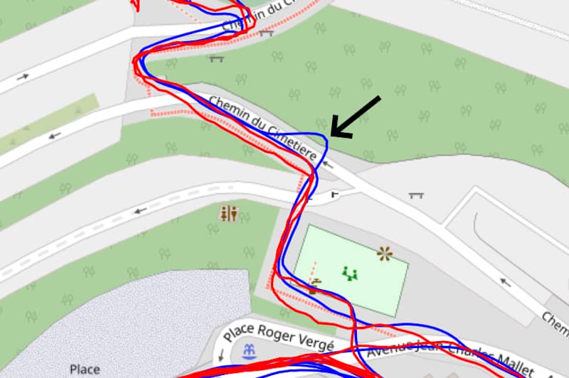 Test GPS