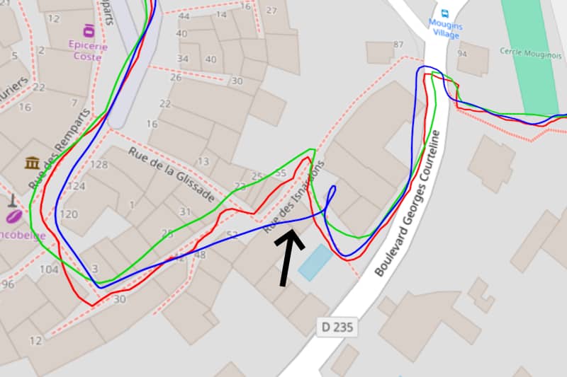 Test GPS