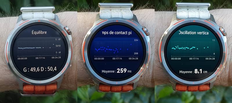 Ecrans dynamiques de course