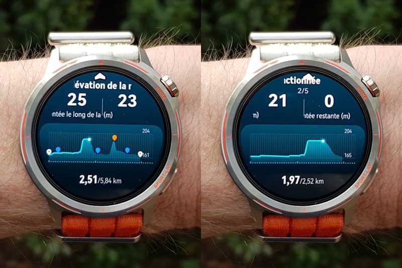 Profil et gestionnaire de pentes