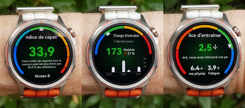 Suivi des performances