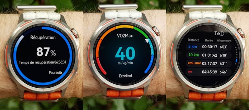 Suivi des performances