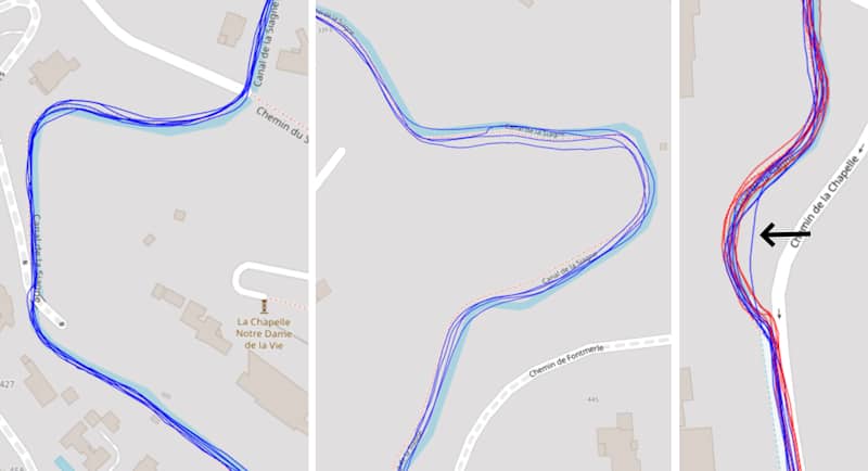 Test GPS en milieu mixte