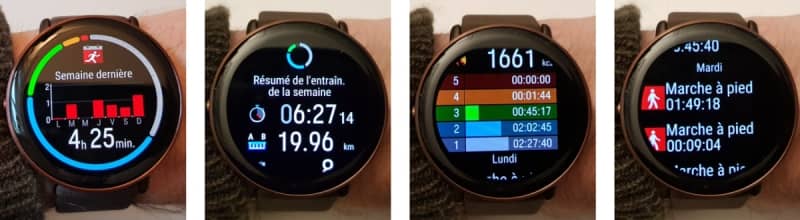 Le résumé hebdomadaire affiche les activités de la semaine Résumé hebdomadaire