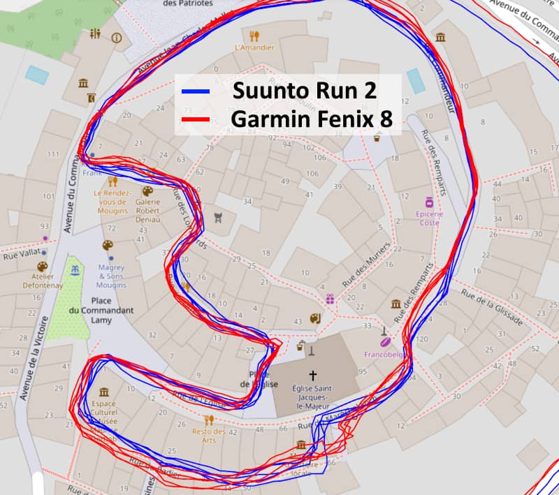 Test du GPS Suunto Run 2 vs Garmin Fenix 8