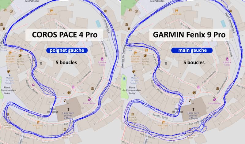 Test GPS