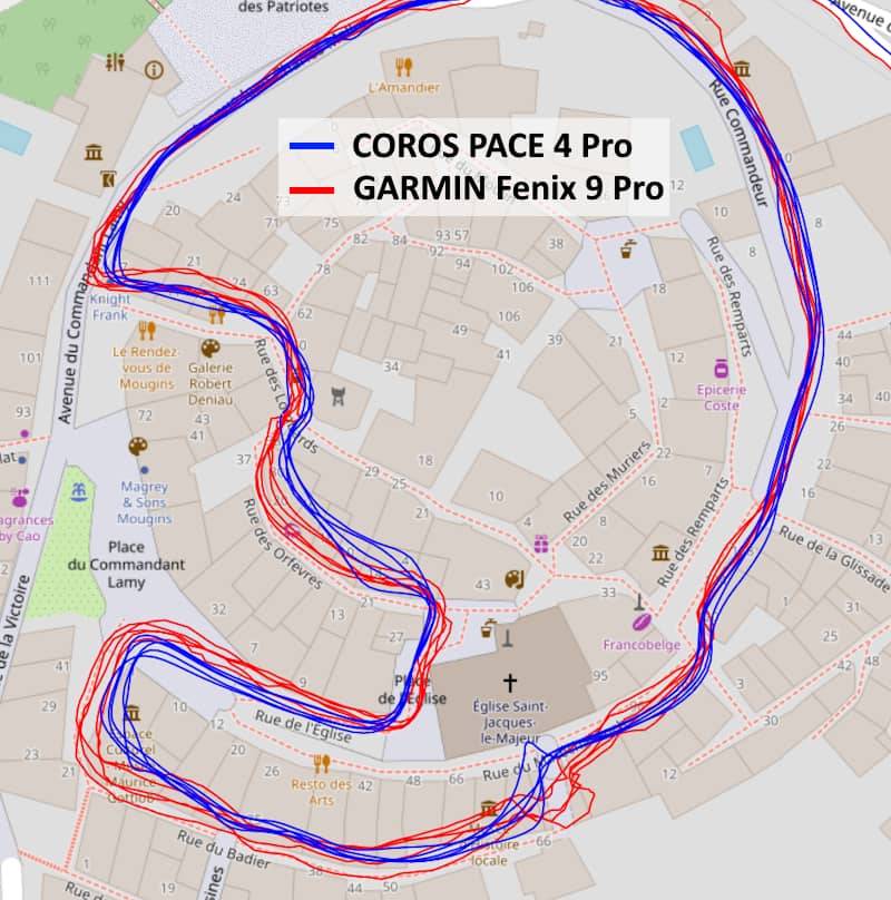 Test du GPS COROS PACE 4 Pro vs Garmin Fenix 9 Pro
