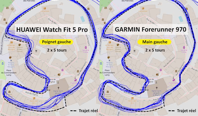 Test GPS sur parcours reference