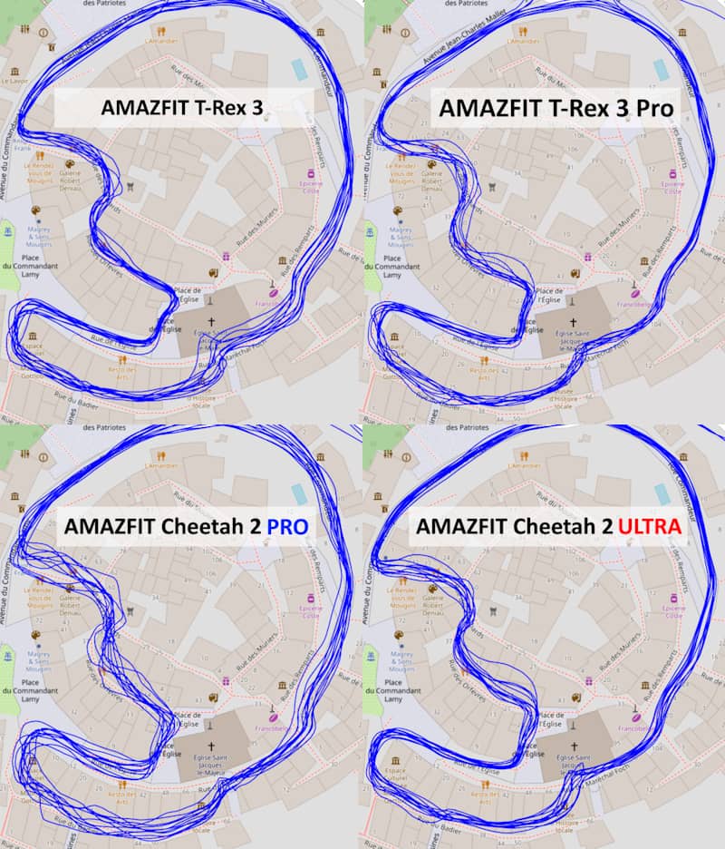 Test GPS T-Rex 2 vs Cheetah