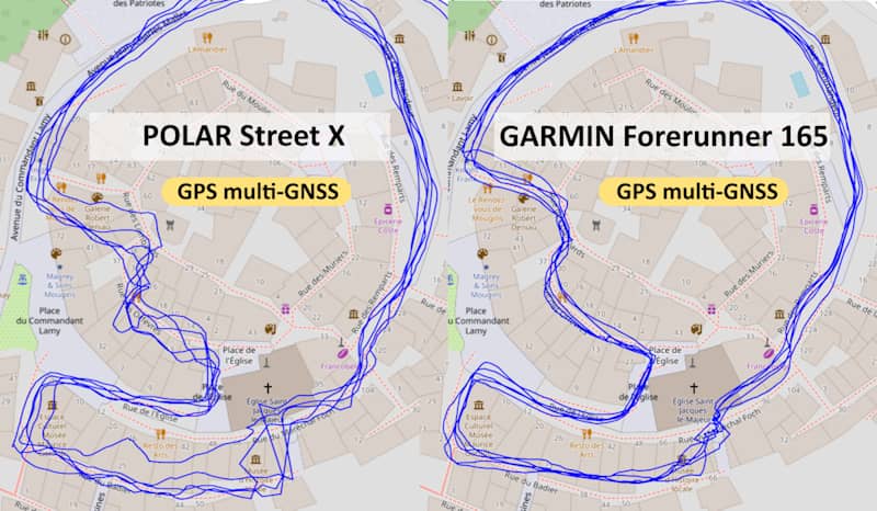 Test GPS sur parcours reference