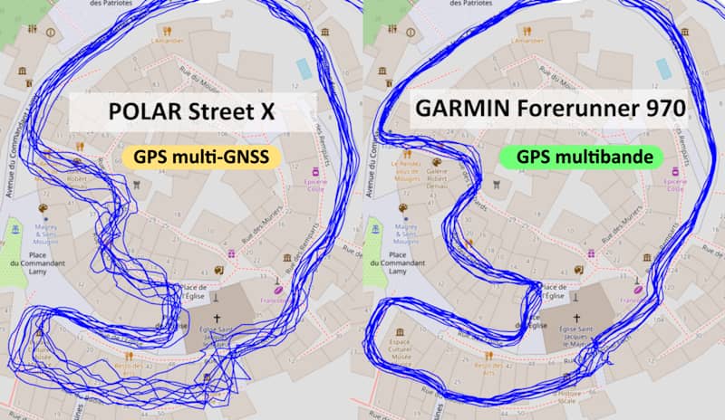 Test GPS sur parcours reference