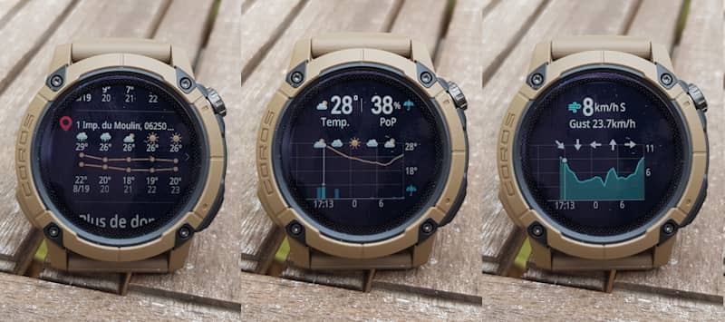 Widgets météo par site