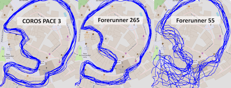 Prcision GPS compare Coros Pace 3 vs Forerunner 265