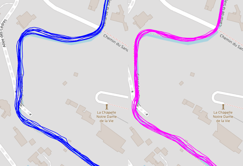 Test du GPS en ville