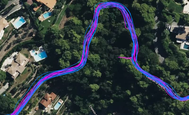 Test du GPS en zone mixte