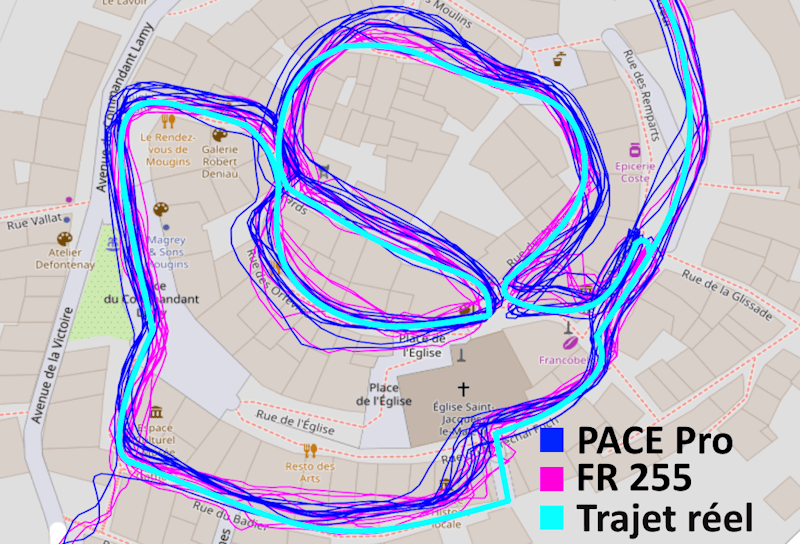 Test GPS PACE Pro crash test