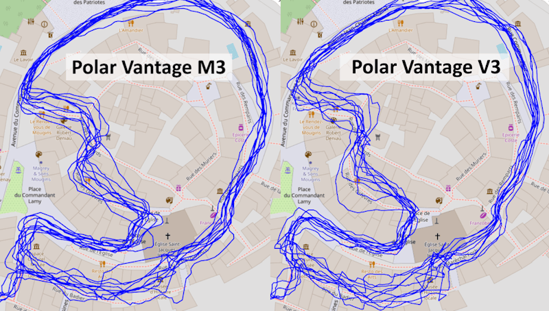 Test GPS Polar Vantage M3 vs Vantage V3