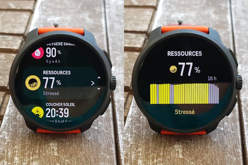 Widget ressources