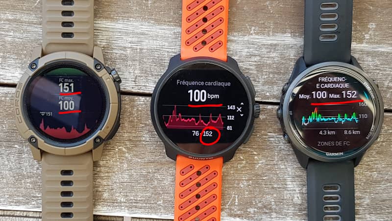 Test comparatif du cardio