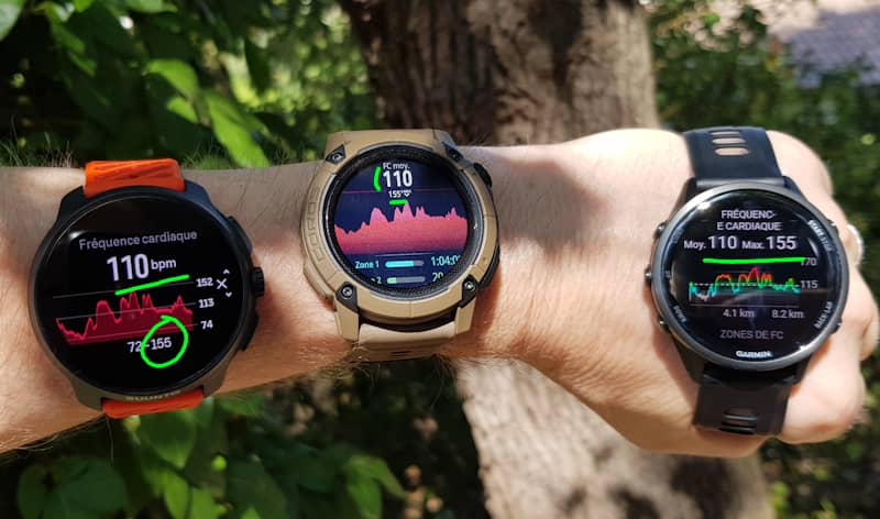 Test comparatif du cardio