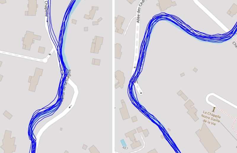 Test GPS