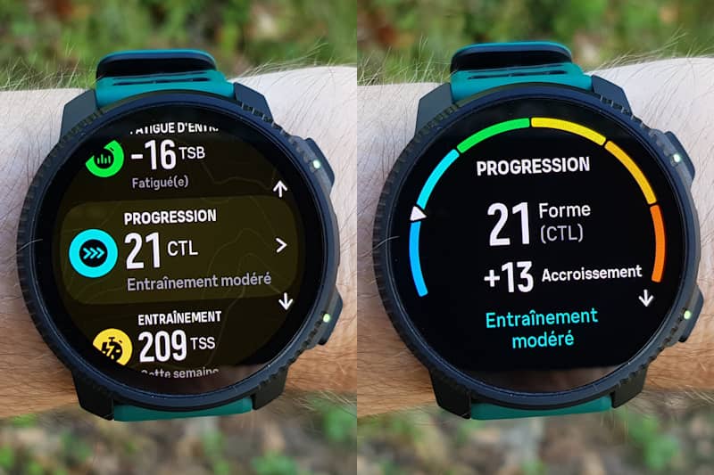 Progression CTL