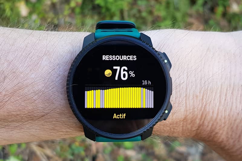 Widget ressources
