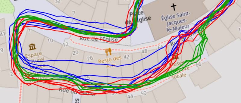 Test GPS en ville