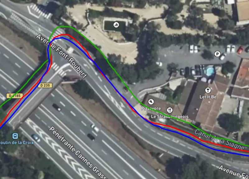 Test du GPS