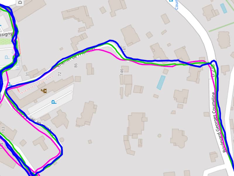 Test GPS ville