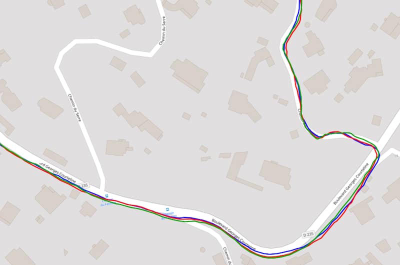 Test GPS ville