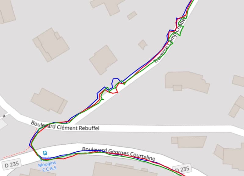 Test GPS