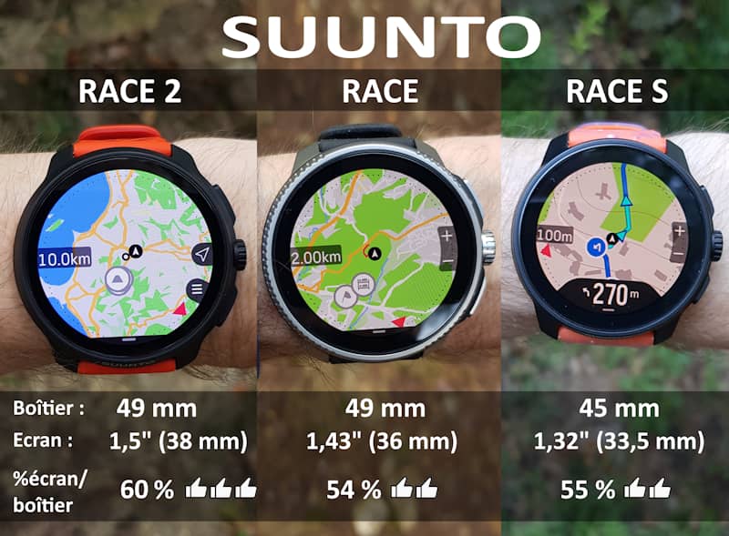 Comparaison écran Race 2 vs Race vs Race S