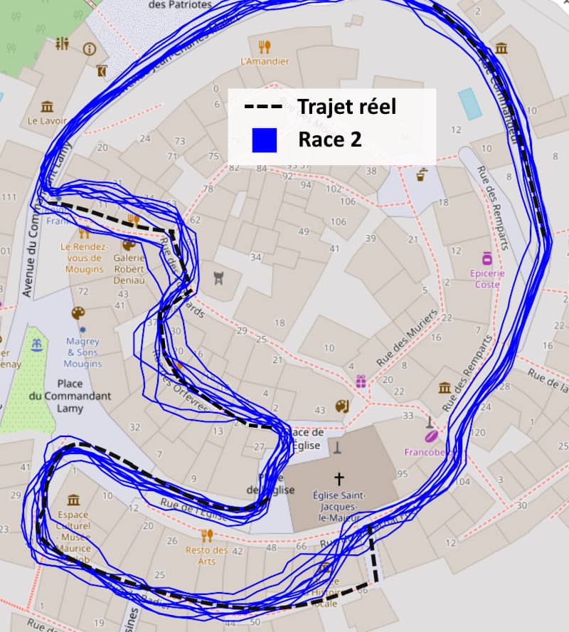 Test en boucles du GPS Suunto Race 2