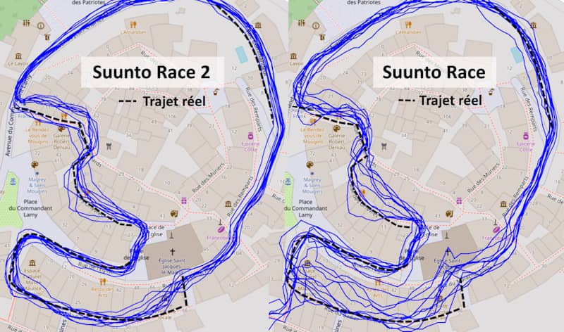 Comparaison GPS Race 2 vs Race