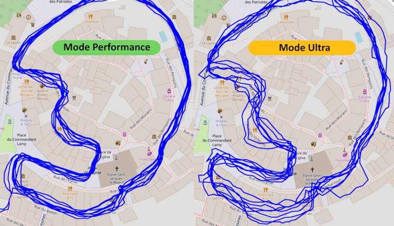 Test GPS mode Performance v Ultra