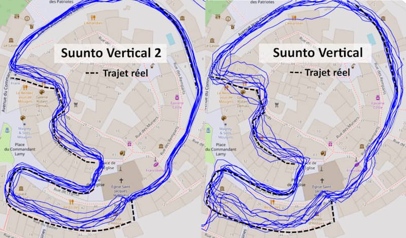 Comparaison GPS Vertical 2 vs Vertical