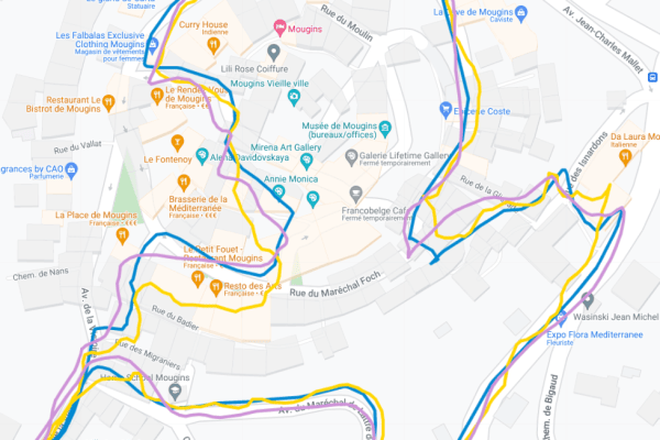 Test du GPS en ville