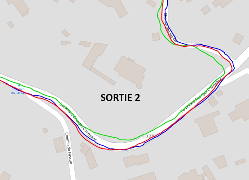 Test GPS en ville