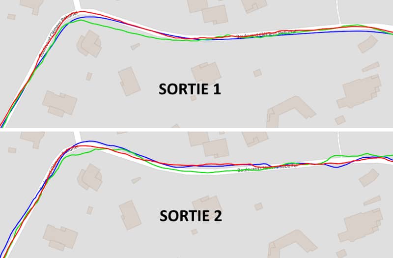 Test GPS en ville