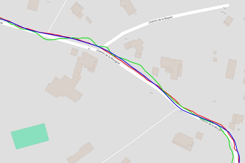 Test GPS en ville