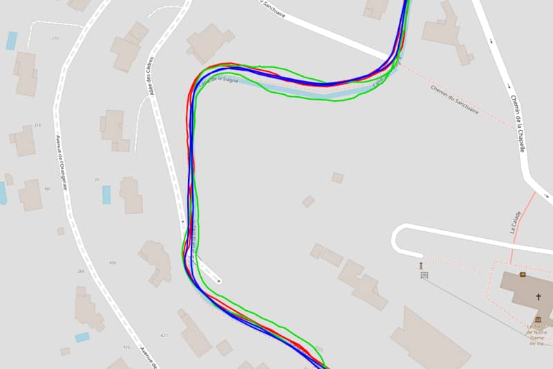 Test GPS en milieu mixte