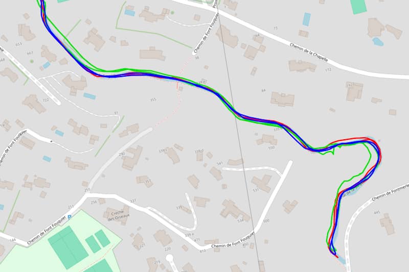 Test GPS en milieu mixte