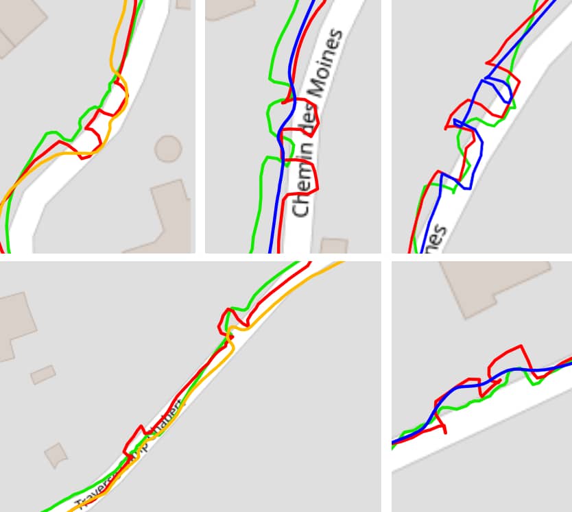 Test GPS en ville