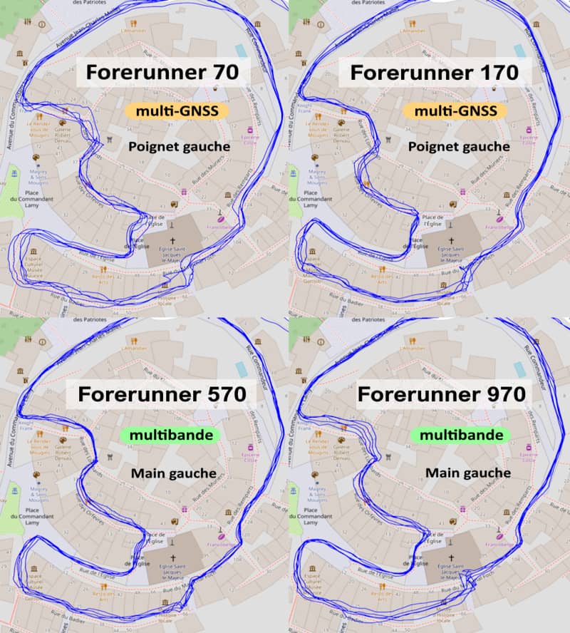 Test de precision GPS Forerunner 70, 170, 570, 970