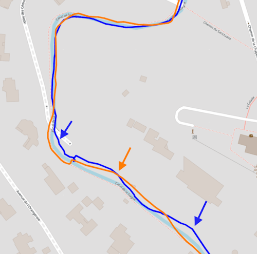 Test du mode GPS seul